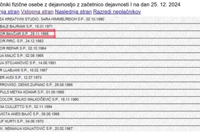Nekdanji prvi mož Istrabenza je davčni dolžnik, je razvidno s spletne strani Fursa. 