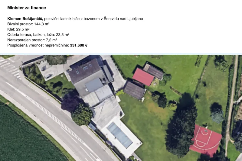 V hiši z bazenom in igriščem za košarko živi minister za finance Klemen Boštjančič. Foto: Posnetek zaslona (Google Earth)