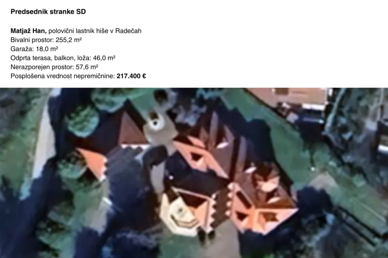 To je hiša ministra Hana v Radečah. Foto; posnetek zaslona (Google Earth) 