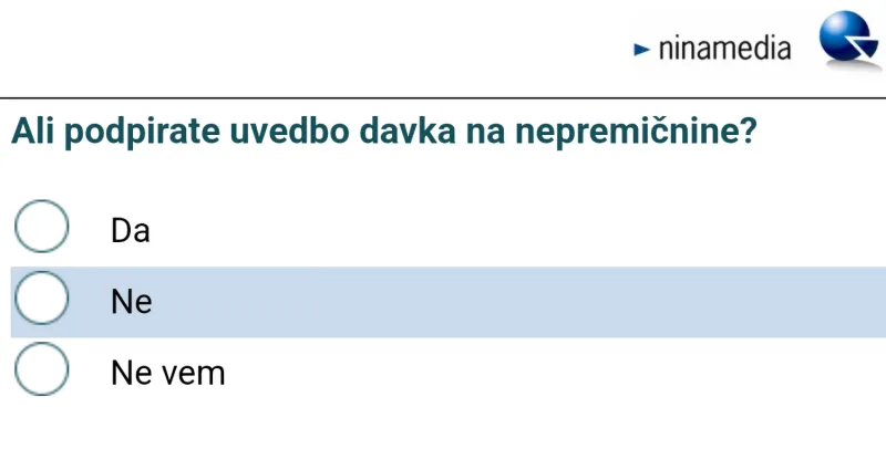 V nepremičninskih združenjih menijo, da vladna izhodišča za uvedbo davka niso primerna za nadaljnjo obravnavo, in predlagajo nov nepremičninski davek. Foto: Uredništvo