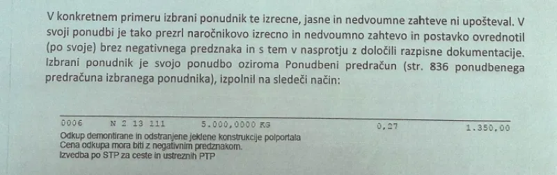 Gre za postavko odpadni material, ki ga ponudnik običajno proda naprej in s tem zasluži, zato je predznak, ki ga zahteva naročnik, negativen. Foto: Posnetek zaslona