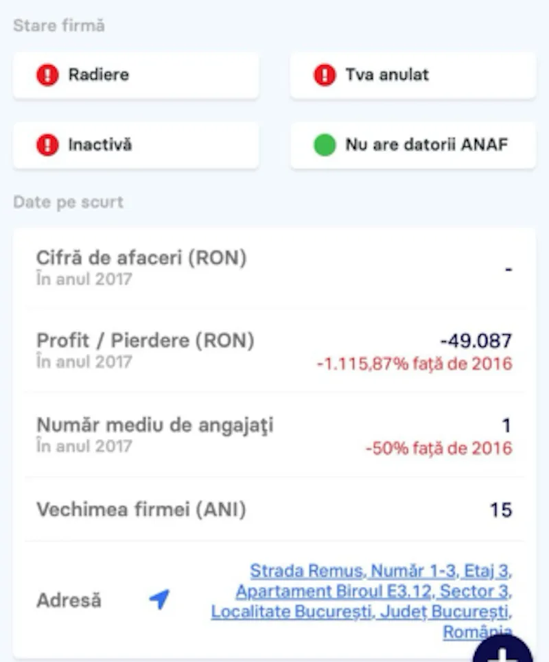 Ob likvidaciji je hčerinska družba Gen-I imela okoli 50 tisoč romunskih levov izgube, kar je okoli 10 tisoč evrov izgube: Foto Uredništvo