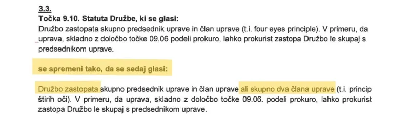 Petrol, Uredništvo