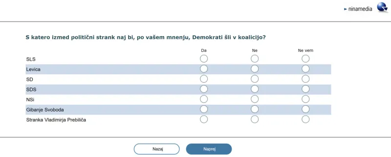 Logar, s kom v koalicijo, anketa