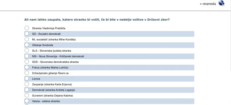 Logar_anketa3, Ninamedia