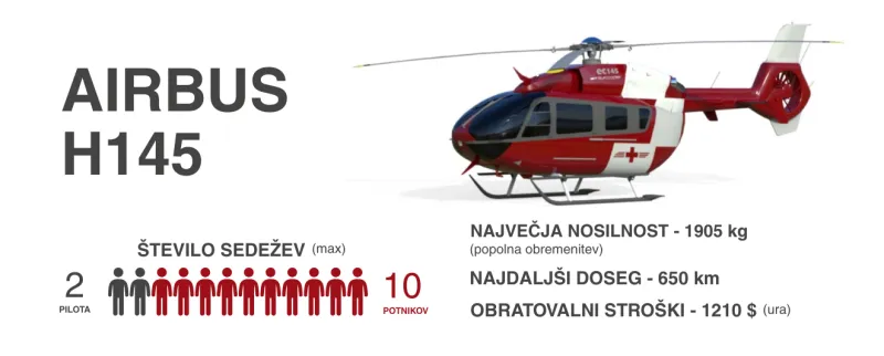 Airbus 