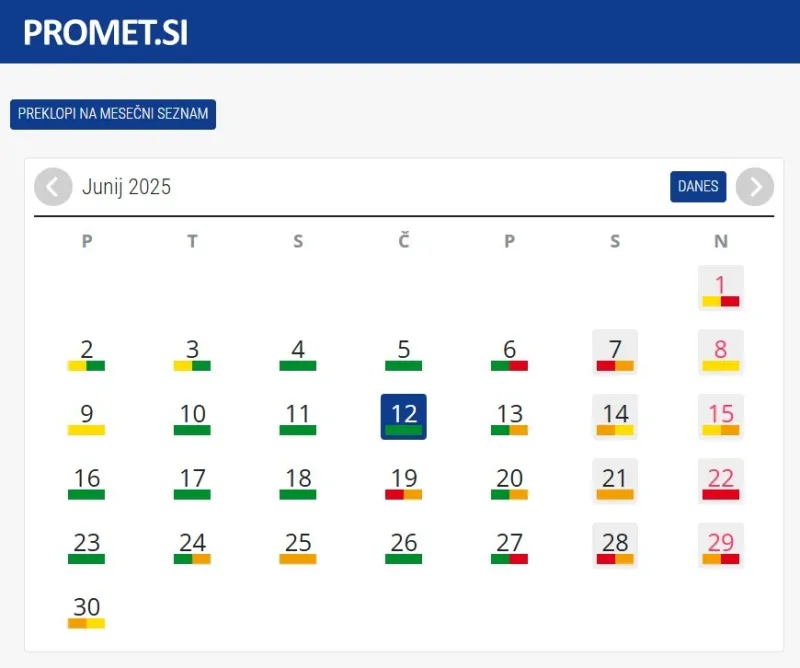 Vozniki, pripravite se na najhujše