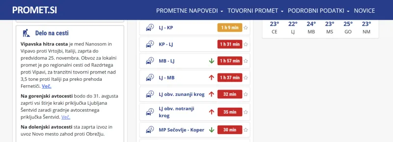 zastoji, prometne informacije