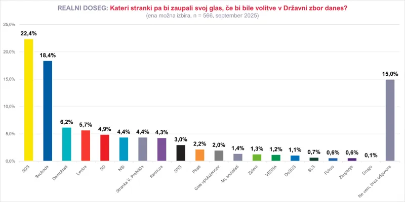 doseg strank, Inštitut Janeza Evangelista Kreka