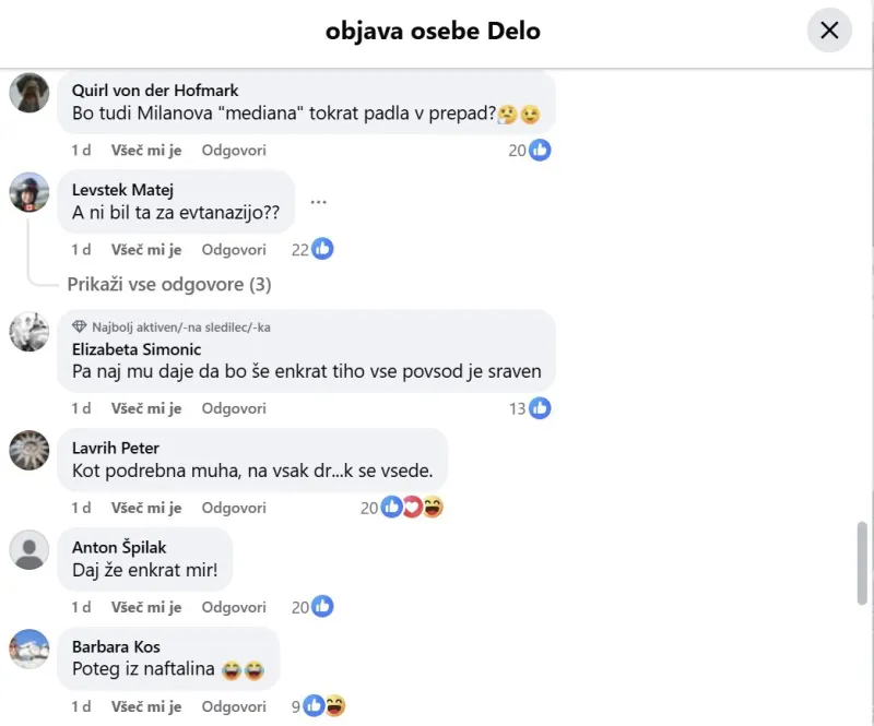 kučan, Delo, FB