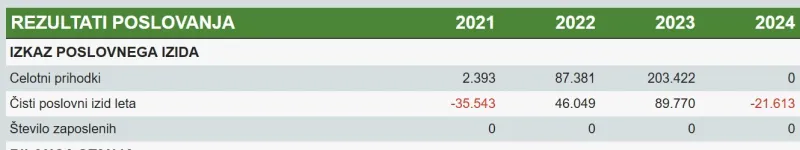 aegis, ebonitete, bec
