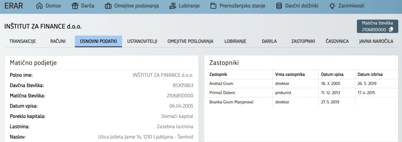 ifin, in&scaron;titut za finance, Erar