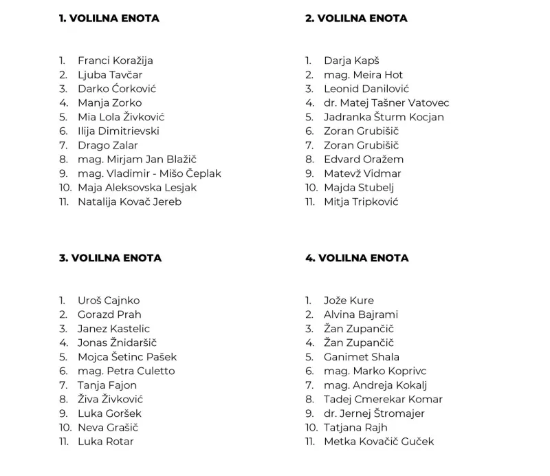 lista SD, prvi del