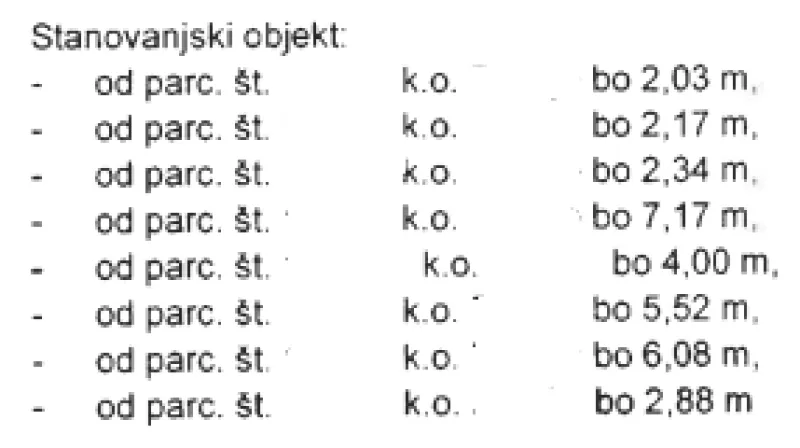 Vir: Gradbeno dovoljenje