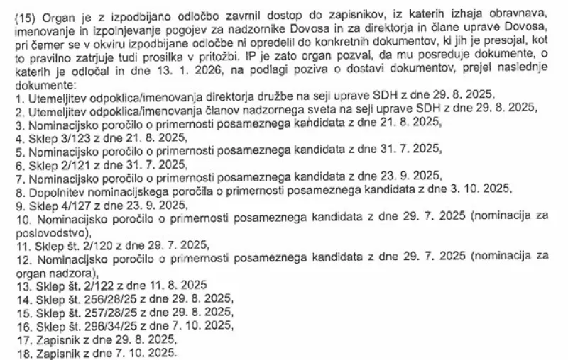 Dokumenti obstajajo, a jih očitno ne želijo razkriti. Foto: uredni&scaron;tvo