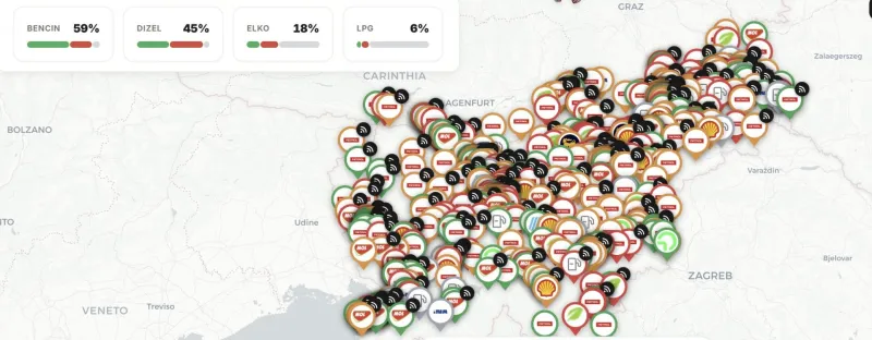 ni goriva, spletna stran