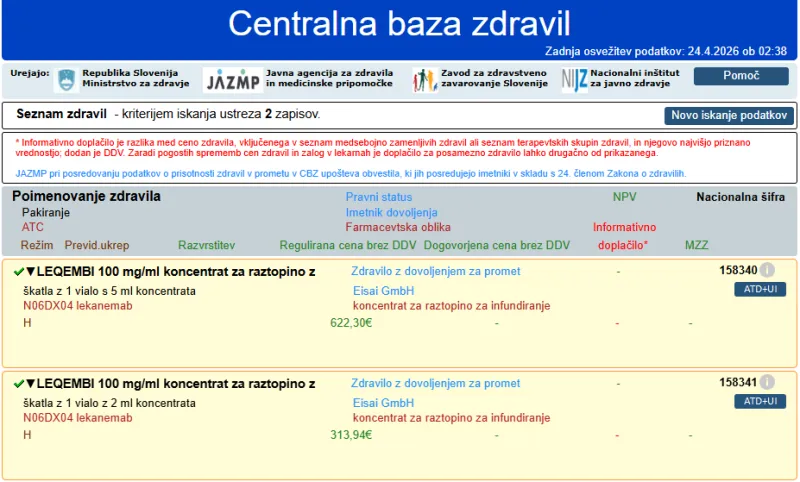 Centralna baza zdravil. 