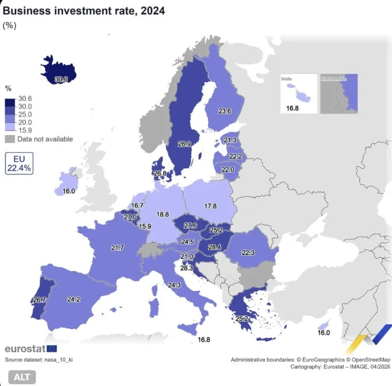 stopnja investicij, Eurostat