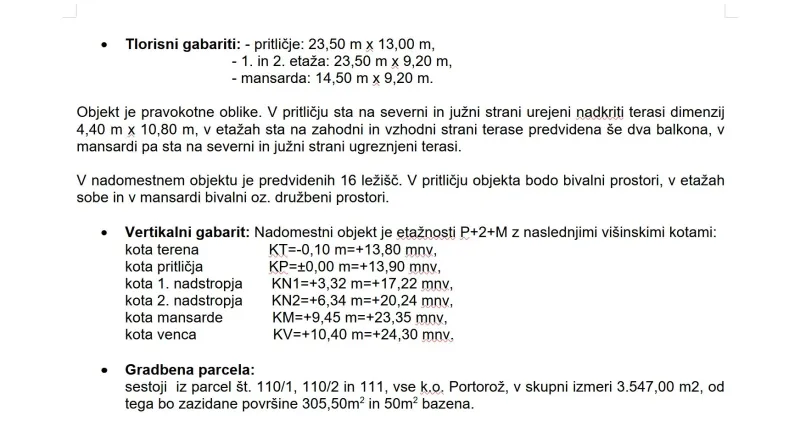 gabariti, Fiesa, gradbeno dovoljenje