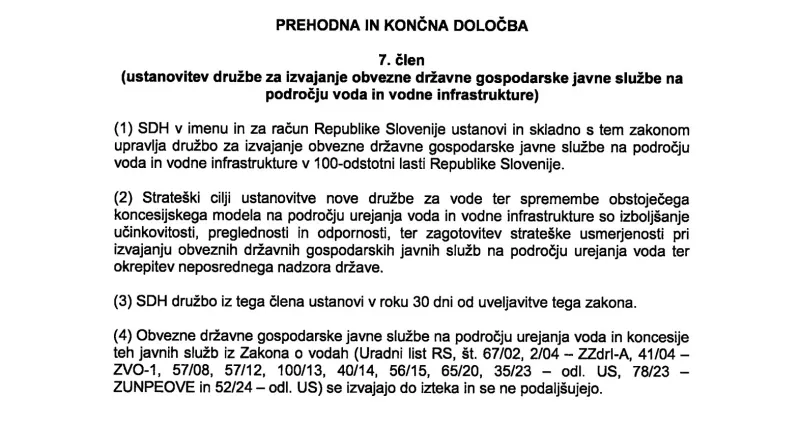 voda, spremembe zakona o SDH