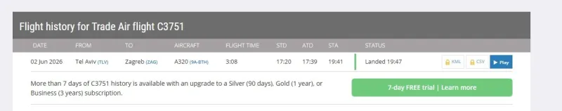 Flight radar