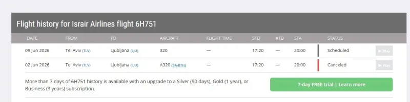 Flight radar