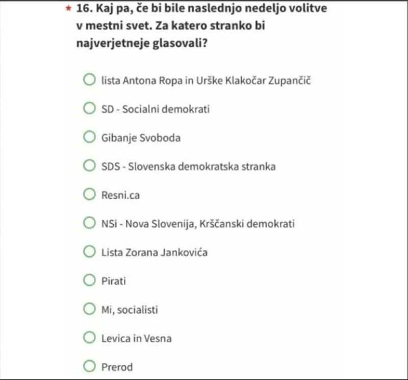 lista, rop/UKZ