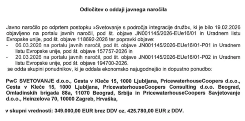 Na javnem naročilu za svetovanje o integraciji družb je bilo uspe&scaron;no podjetje PwC svetovanje.