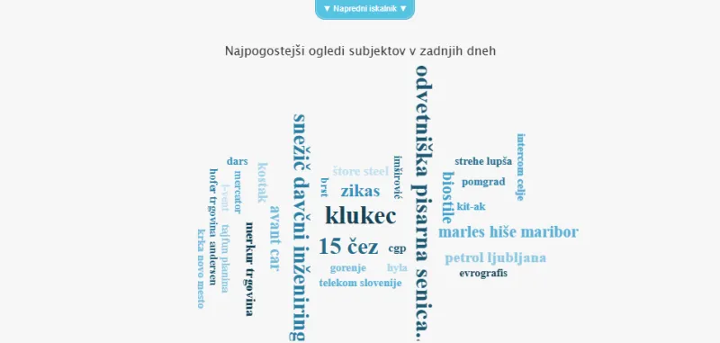 Ker Mijičevo podjetje Progros ni poravnalo obveznosti do delavcev in države ter se zato zna&scaron;lo na udaru kritik, se ga je poslanec elegantno znebil. S pogodbo o brezplačnem prenosu ga je podaril Snežiču, ki ga je preimenoval v Klukec d.o.o. Kot glavno dejavnost je določil rejo kamel. 