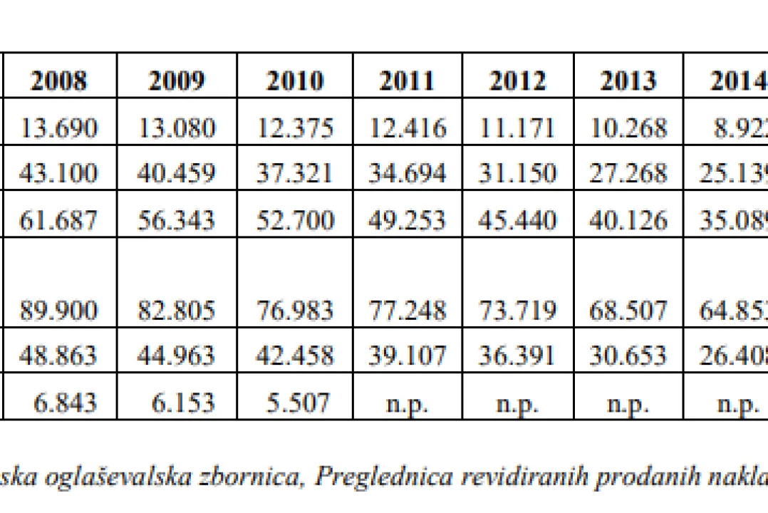 Razkol v ljubljanski Svobodi: iz liste izločili aktualne svetnike